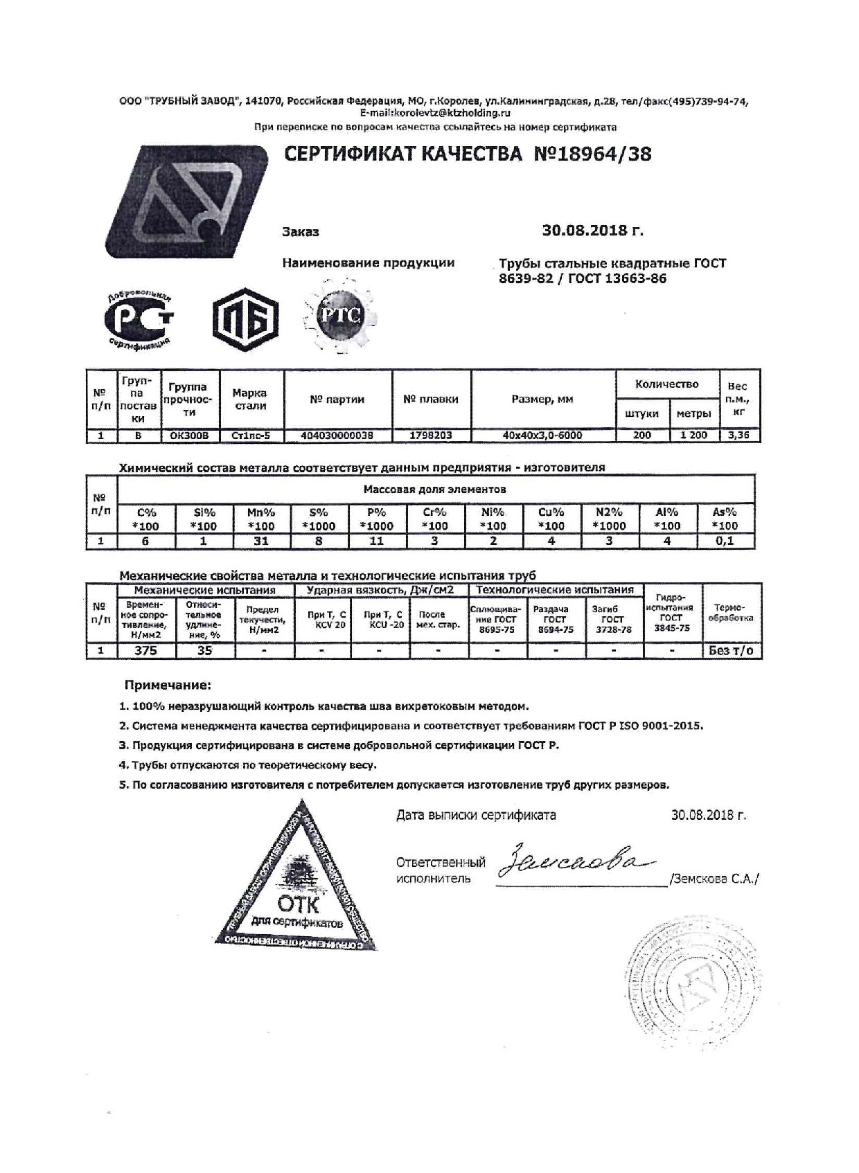 труба_проф_квадрат_40х40х3 (2)